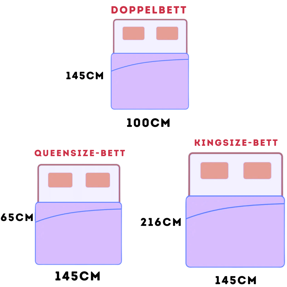 Wasserdichte Luxusdecke – Stilvoller Schutz und Komfort