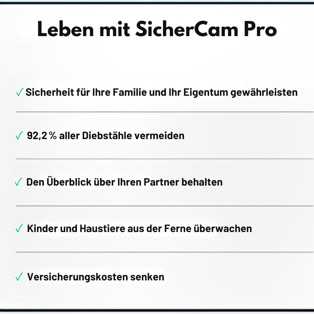 SicherCam Pro - Mini-Überwachungskamera für Innenräume